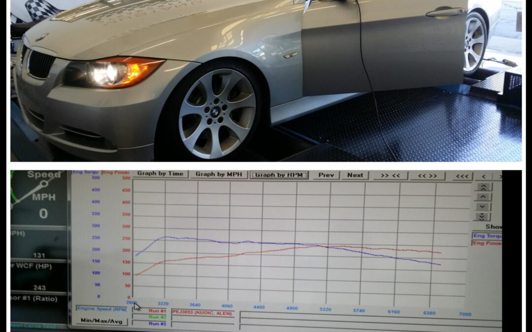 BMW N54 Dyno tuning in Atlanta.