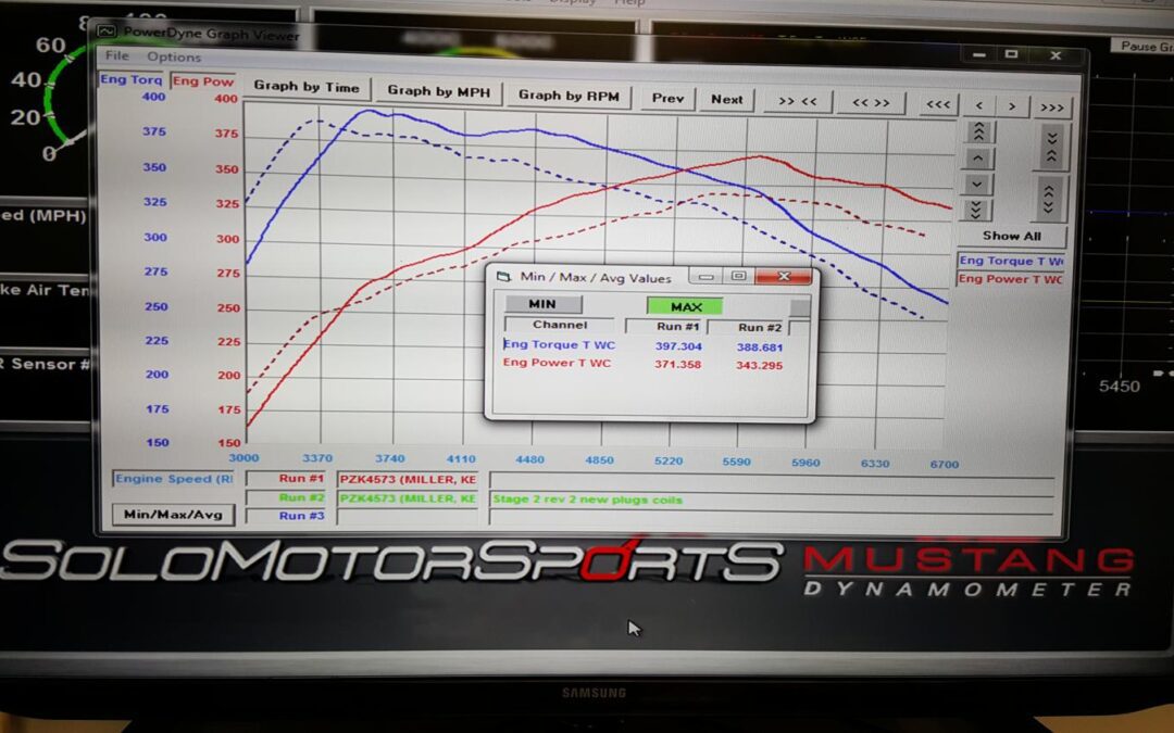 BMW N54 motor with inlets